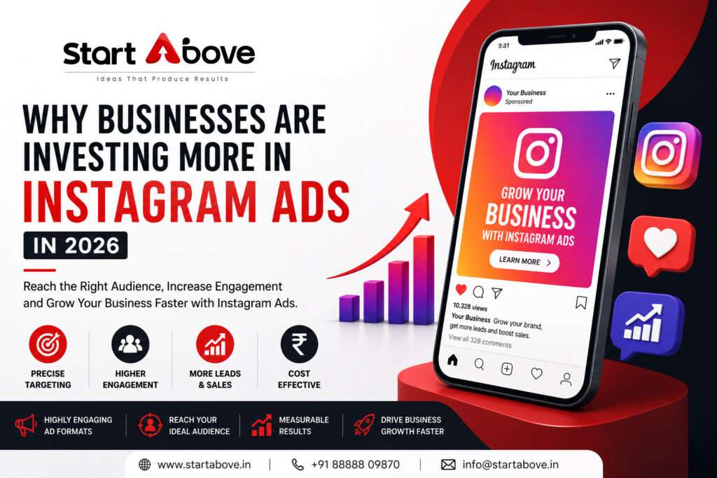 Instagram Ads for business growth
