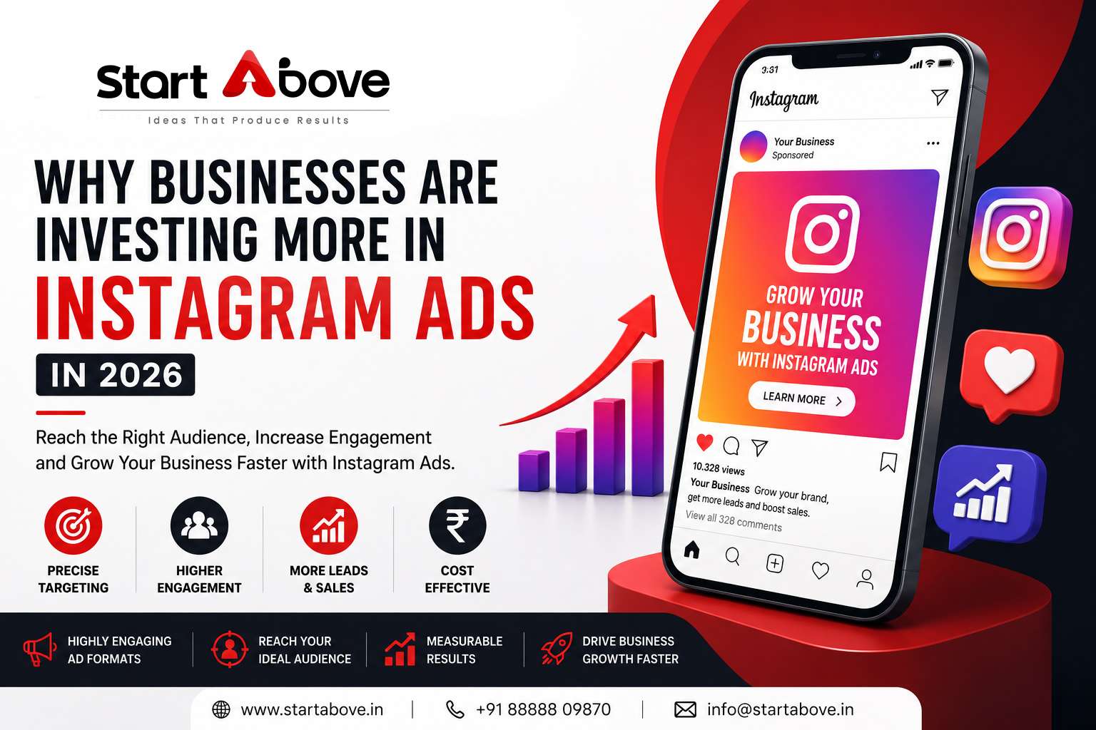 Instagram Ads for business growth