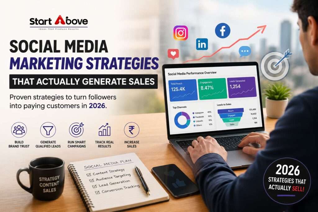 Blog banner for Start Above titled 'Social Media Marketing Strategies That Actually Generate Sales' featuring a person analyzing a social media performance dashboard on a laptop, with icons for Instagram, Facebook, LinkedIn engagement, and a handwritten social media plan notebook on a desk.