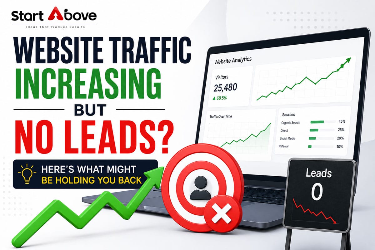 Why Website Traffic Is Increasing but Leads Are Not