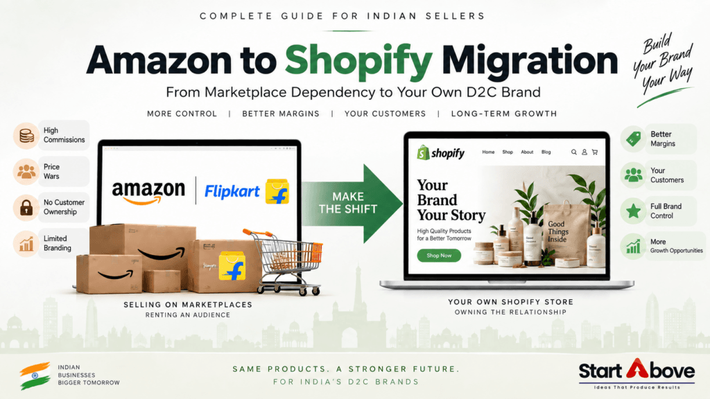 Amazon to Shopify Migration Guide for Indian Sellers