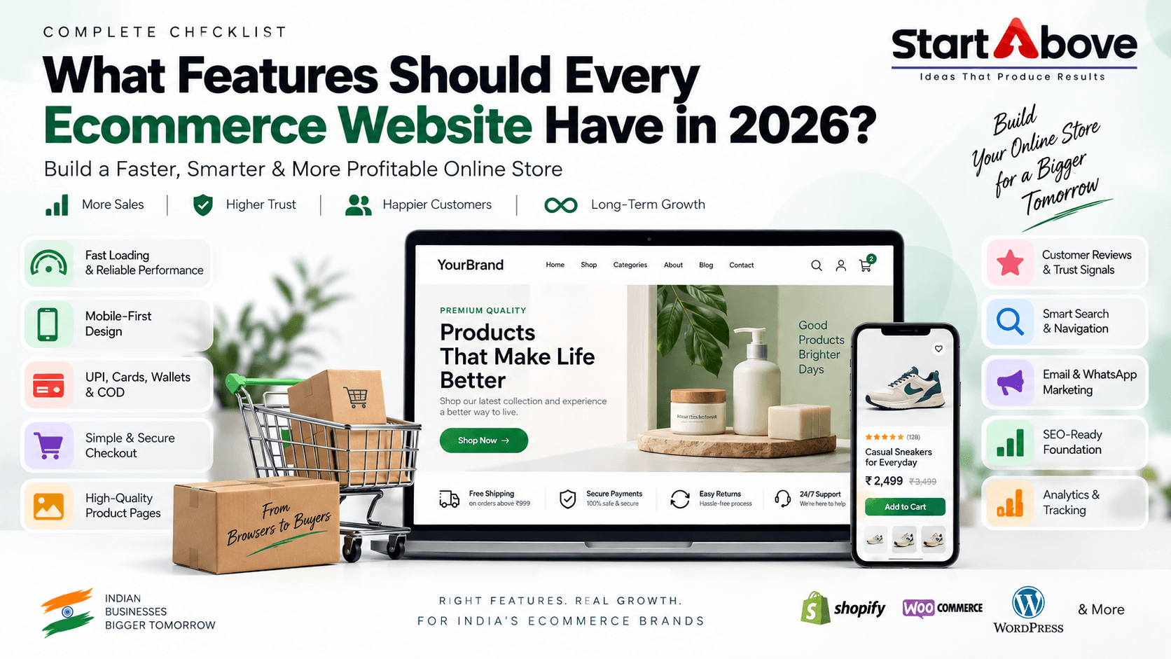 Must-have ecommerce website features for 2026 including mobile design, payments, checkout, SEO, reviews and analytics